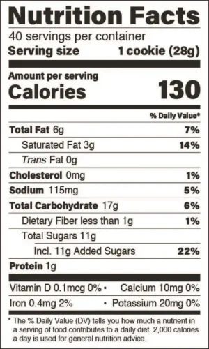 Macadamia Nut nutritional panel